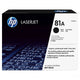 Тонер за HP LJ Enterprise MFP M630 - CF281A - 10500 коп.
