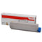 Тонер OKI C822/C831/C841/C831DM-Yellow/Magenta/Cyan - 44844505/6/7 - 10K