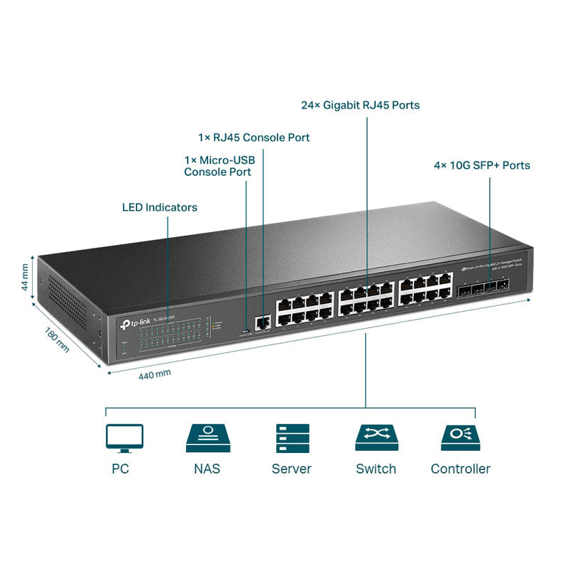Мрежов суич TP-Link Omada SG3428X Управляем L2+/L3 Gigabit Ethernet (10/100/1000) 1U Черен